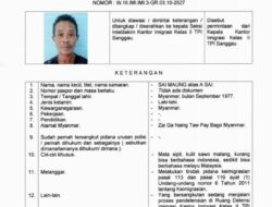 WNA Asal Myanmar Kabur dari Pemeriksaan Kantor Imigrasi Kelas II TPI Sanggau
